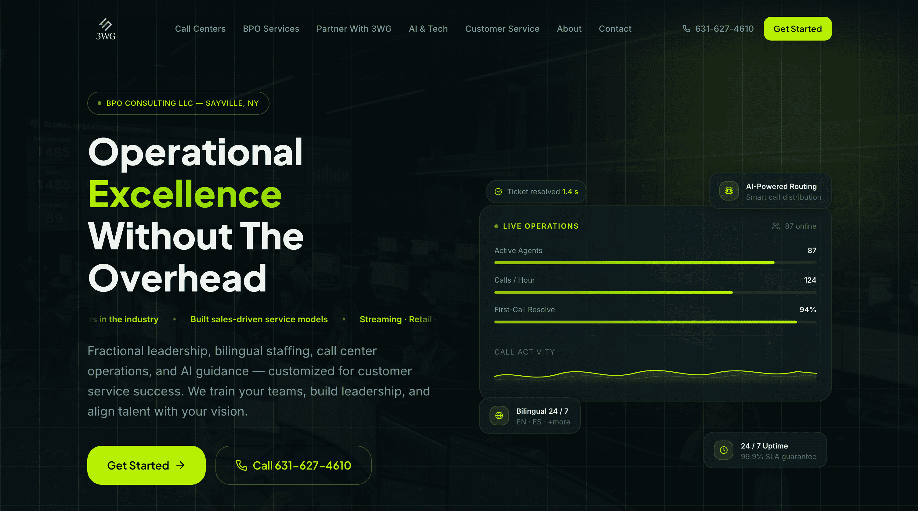 3WG LLC - BPO & Call Center Consulting Firm